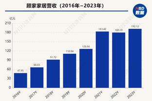 邮报：霍奇森病情稳定且正在好转，水晶宫已经开始规划新的篇章